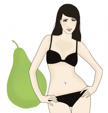 pear shape, style tips, the three tomatoes