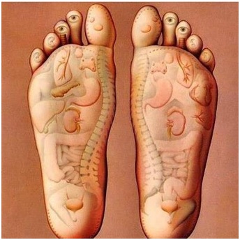 Do It Yourself Reflexology for Seasonal Allergies and Colds
