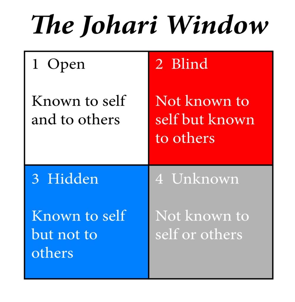 Johari-Window2 (1)