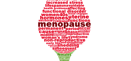 The Latest Info on Menopausal Hormone Therapy (MHT)