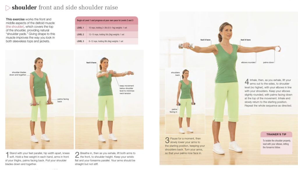 Awesome Arms The Three Tomatoes