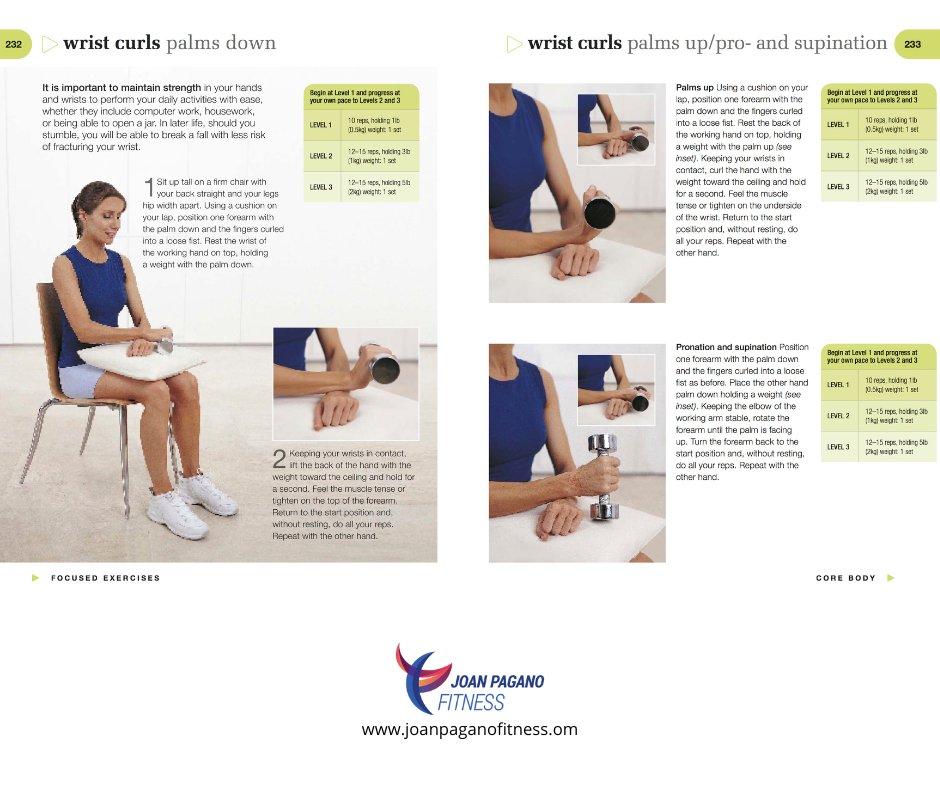 3 Easy Tips for Healthy Wrists The Three Tomatoes